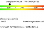 Wohnen in ruhiger Wohngegend